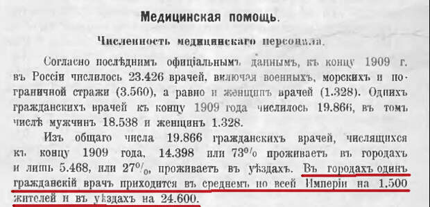 Число больниц до революции и при Сталине. Динамика роста