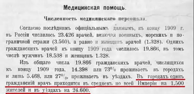 Платное образование при сталине. Число больниц, при Сталине. Плата за обучение в СССР при Сталине. Зарплата врача при Сталине.