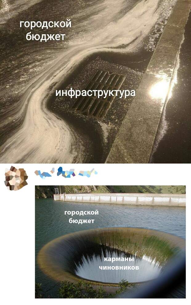 www.vsyako.net