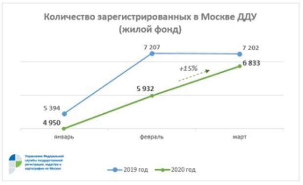 инф215.04.2020