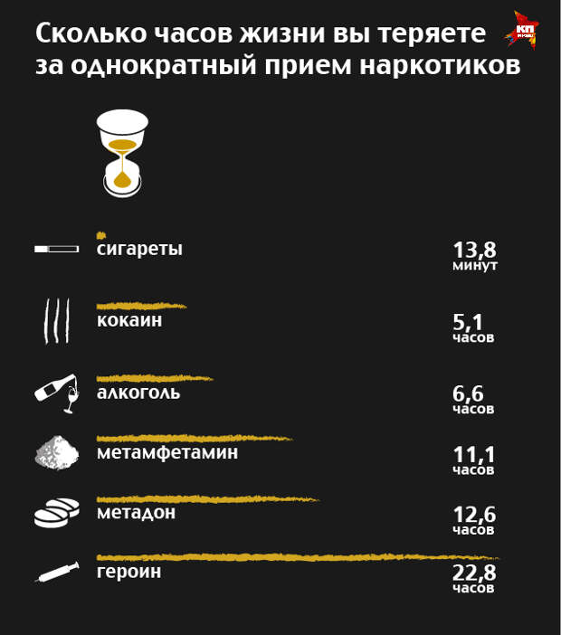 Анна ЛАТУХОВА