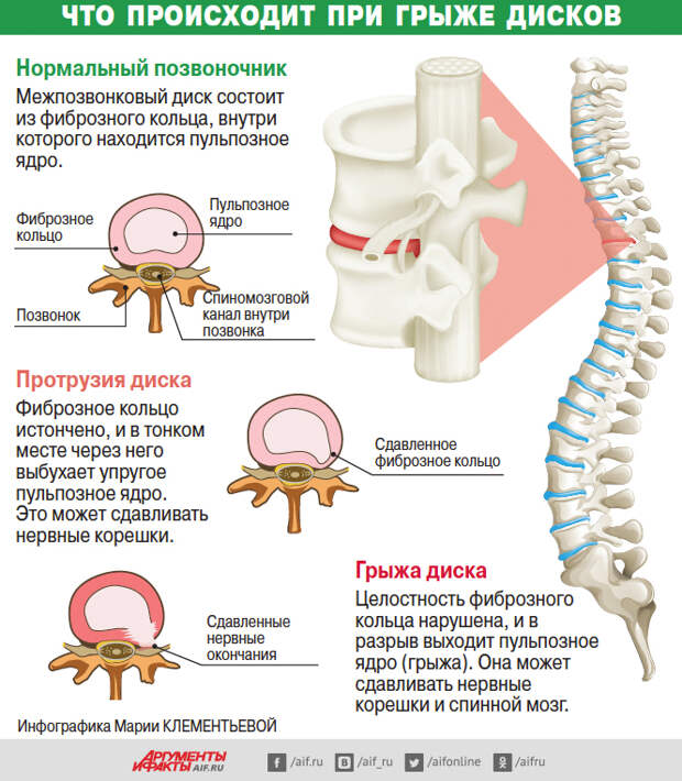 Нажимите для увеличения