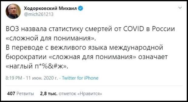 Ходорковский вводит россиян в заблуждение по «рекомендациям ВОЗ» о смертности от COVID-19
