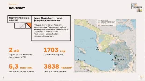 Горская проект кластер