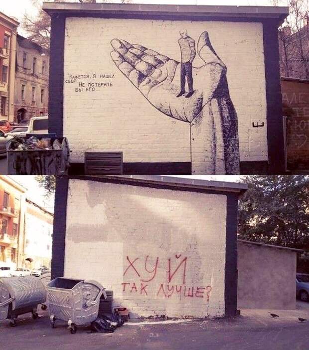 Кривые зеркала