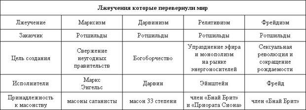 Что у Путина внутри "ящика Пандоры", который он может однажды открыть?