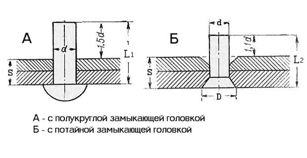 Введите описание картинки