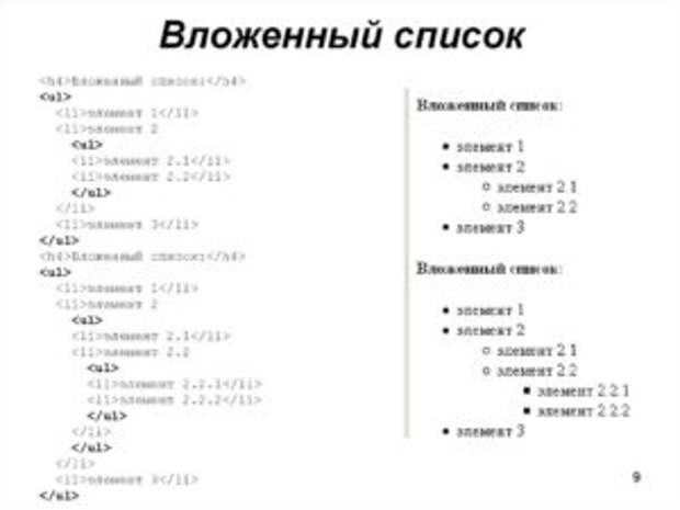 Вложенный многоуровневый древовидный список