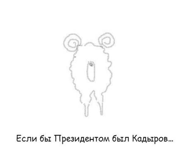 Прикольные картинки Прикольные картинки