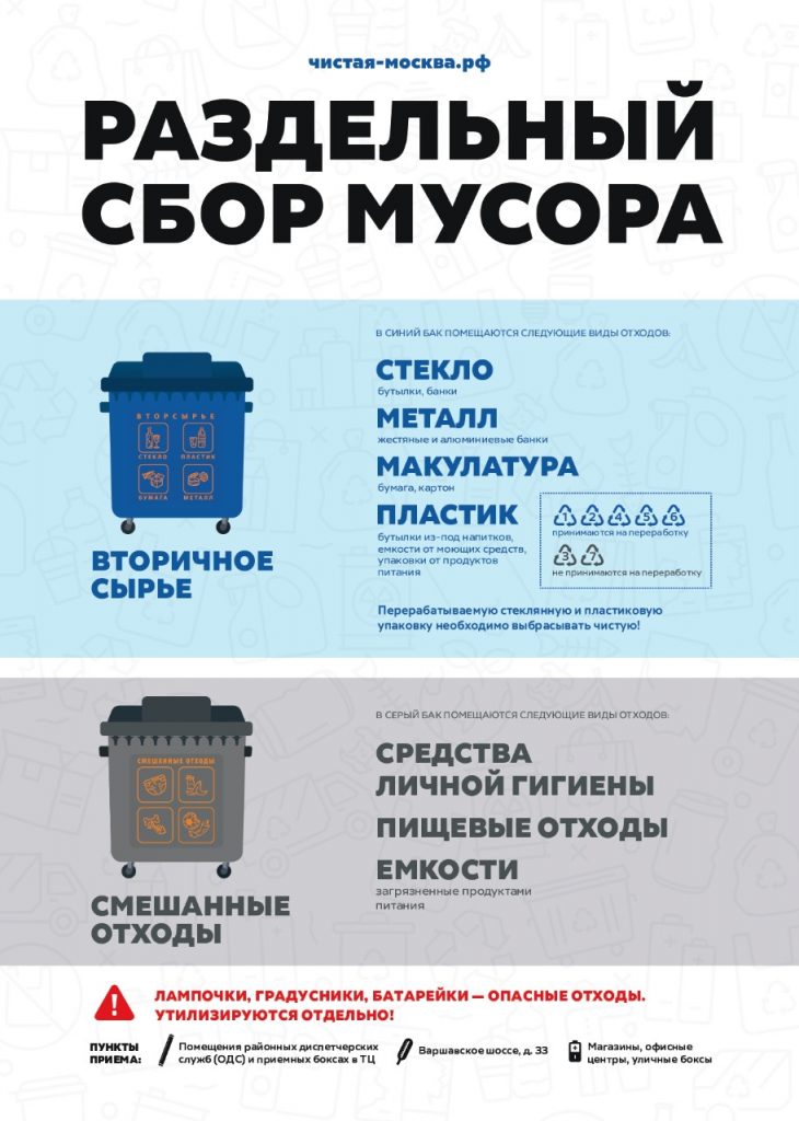 Агитационные плакаты расскажут жителям Северного о важности раздельного сбора отходов