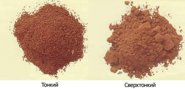 Кофе: по-турецки, по-арабски и по-сербски