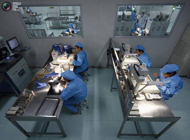 china 0Y Китай: Всемирная Фабрика