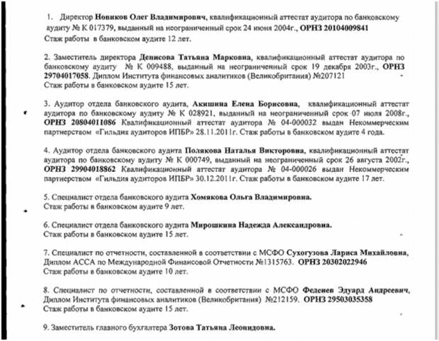 У отца Соболь обнаружили нарушения на 57 миллиардов рублей