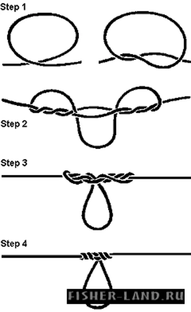 Рыбацкие узлы для поводков к основной леске картинки