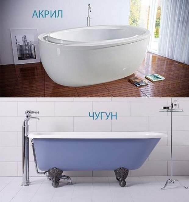 Картинки по запросу Как как не ошибиться при выборе акриловой ванны. Отличный совет по выбору ванны.