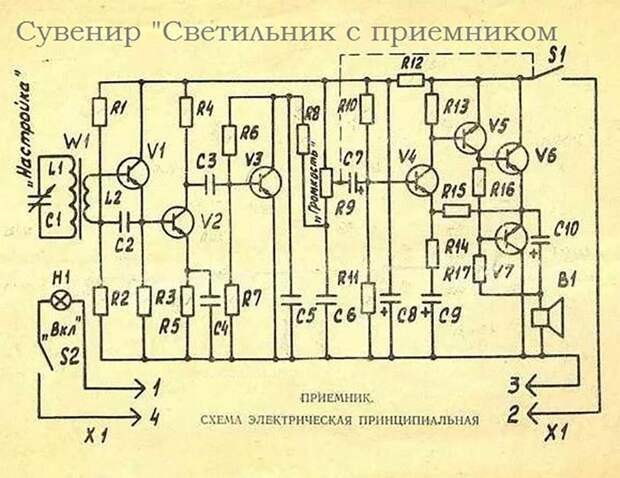 Оригинальные советские радиоприёмники