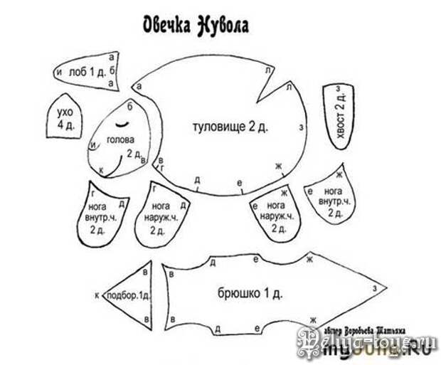 Выкройка животного. Шьем домашний скот. Выкройка овечки. Как сшить овцу. Выкройки овцы и барашка.