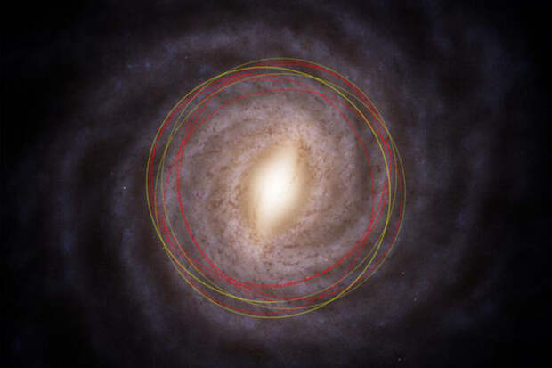 NASA: сейчас под наблюдением находится 5602 подтвержденных экзопланеты