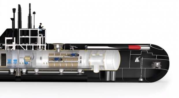 На фото: внутри подводной лодки Drass DG160 Midget, носовая часть