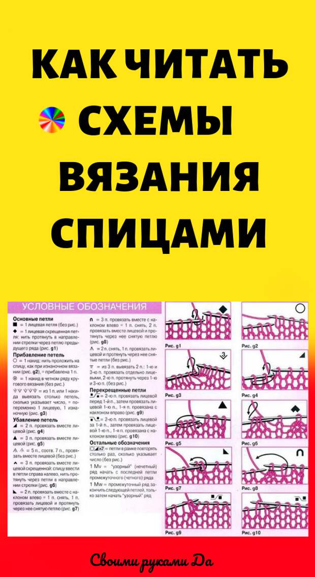 Как читать схемы вязания спицами? Мастер класс своими руками. Эти обозначения быстро запоминаются даже после первого провязанного узора!