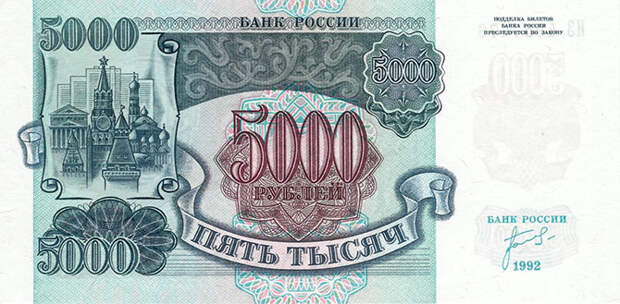 Деньги России: от рубля до рубля