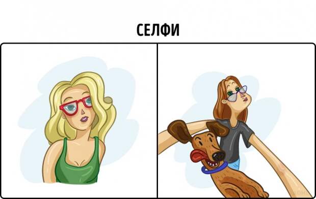 Как женщины выглядят на страницах глянцевых журналов, и как все есть на самом деле .