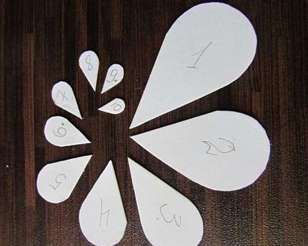 Идеи для пасхальных яиц своими руками