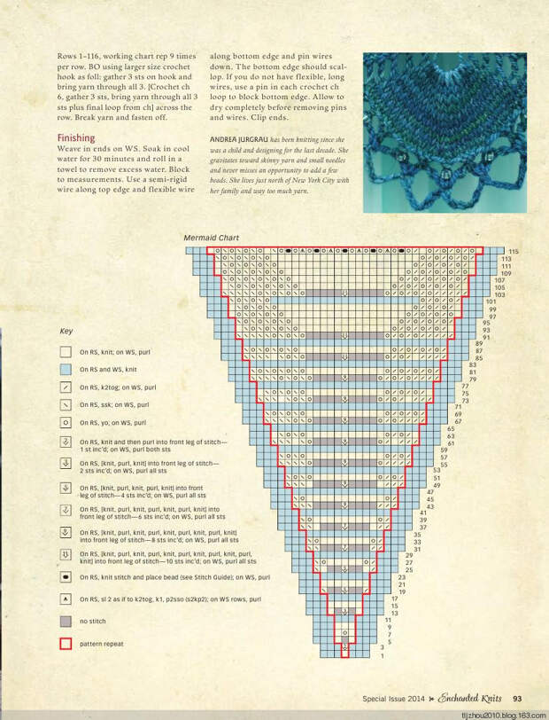 Interweave Knits Special Issue - Enchanted Knits 2014 - 紫苏 - 紫苏的博客