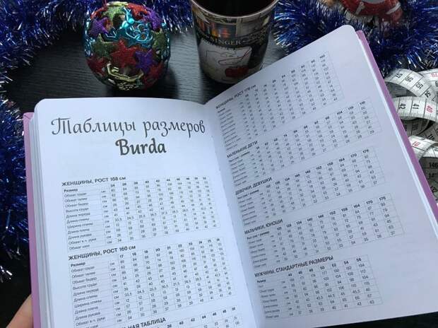Блокнот для творческих идей от BURDA