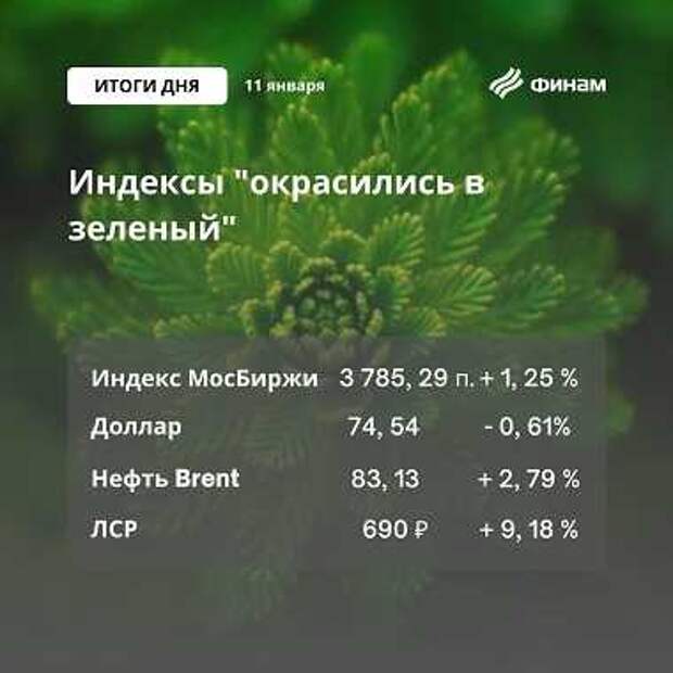 Итоги дня на российском рынке