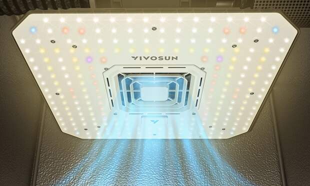 The VIVOSUN Smart Grow System: Automated Growing, No Hassle