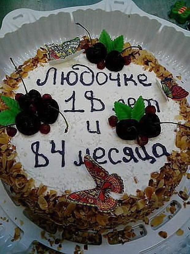 Приколы дня