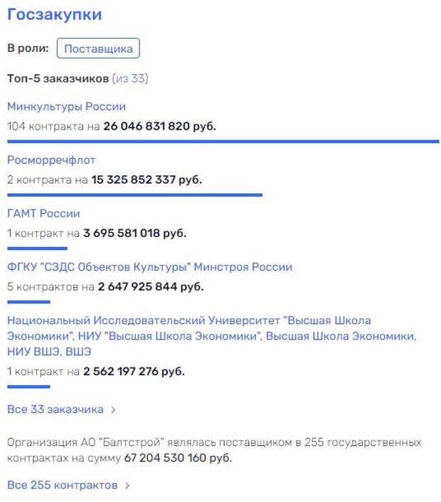 Дело Орынчуков, или по ком бьют Кремлёвские куранты? Дело Орынчуков, или по ком бьют Кремлёвские куранты?