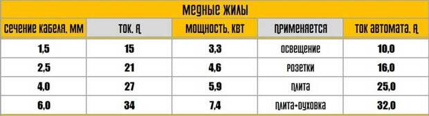 Источник изображения: Яндекс.Картинки