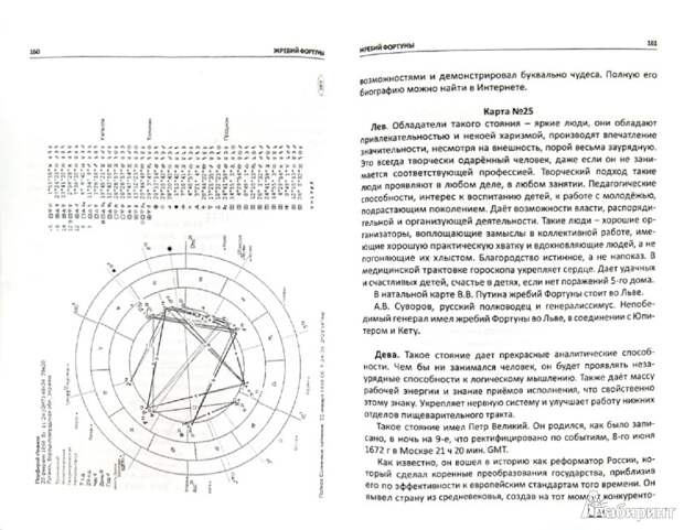 СОСТОЯНИЕ БИОСФЕРЫ ЗЕМЛИ В ИЮНЕ: "КРЕСТ СУДЬБЫ," АЛЕКСАНДР ЗАРАЕВ.