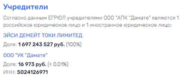 Утиные и кредитные истории Наума Бабаева Утиные и кредитные истории Наума Бабаева