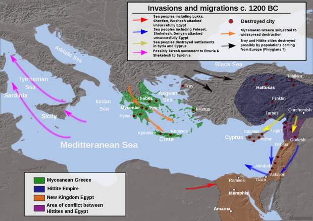 Карта миграций и вторжений времен катастрофы бронзового века. Красными точками также обозначены разрушенные города.