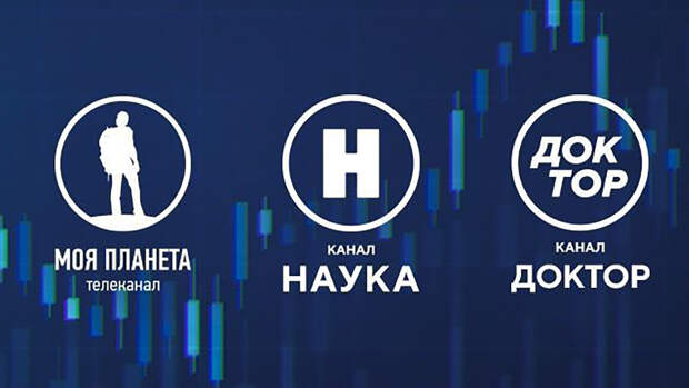 Телеканал «Доктор» снова вошел в рейтинг самых цитируемых отраслевых СМИ