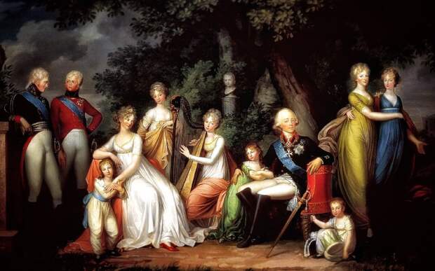Семья императора Павла  I (картина Кюгельген Герхарда Франца) 