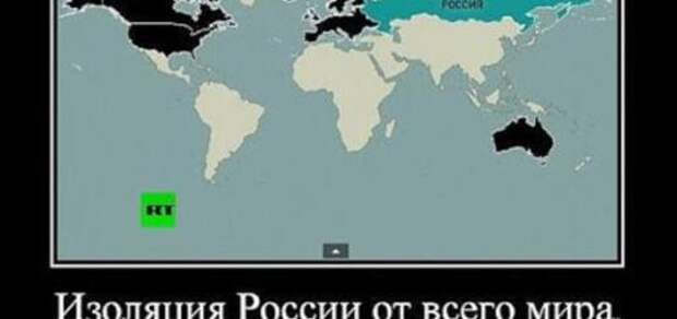 1000 лет противостояния России