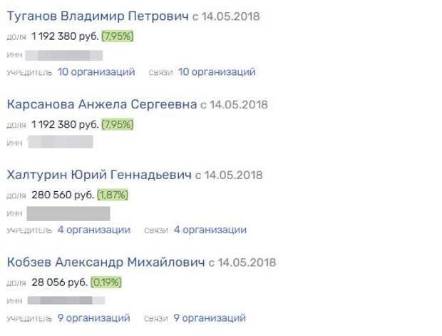 Кесаев "прикинулся" Тяком: в "Интернэшнл Тобакко" олигарх пришел с силовиками Кесаев "прикинулся" Тяком: в "Интернэшнл Тобакко" олигарх пришел с силовиками