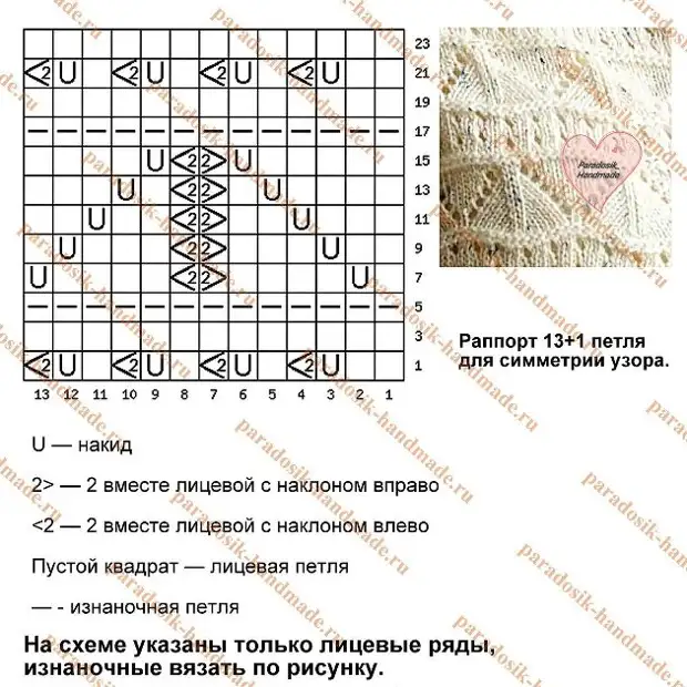 «Женственно и красиво!» — 6 ажурных кофточек спицами