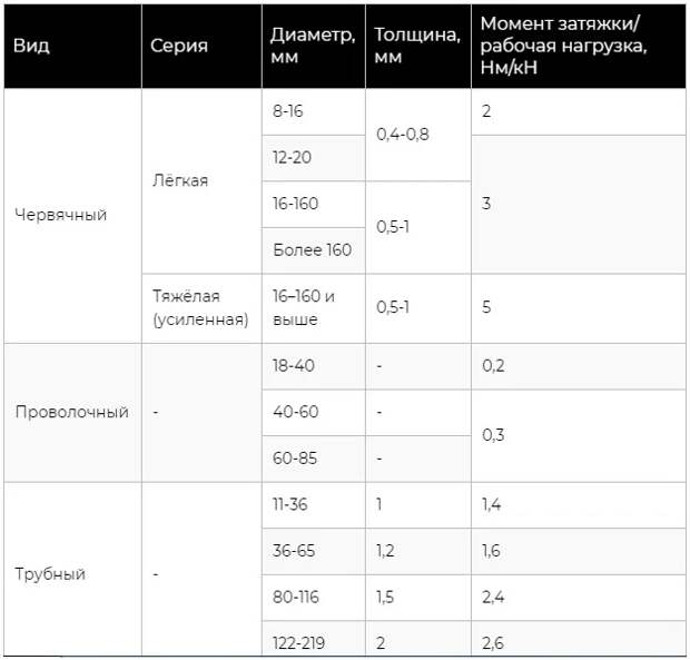 Введите описание картинки