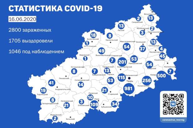 1705 выздоровевших: статистика по коронавирусу в Тверской области на 16 июня