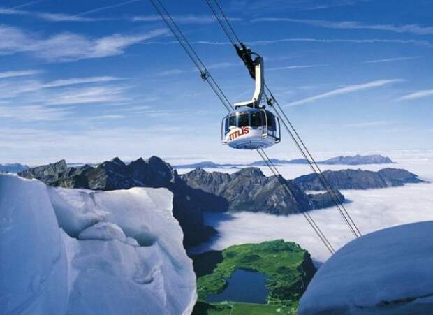 034315e65fcfd23f0afa44965dcf48b2 resized 800x528 800x528 titlis rotair gletscher aus