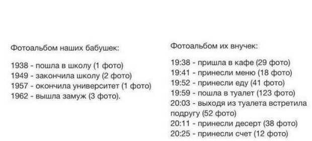 Писанина 6