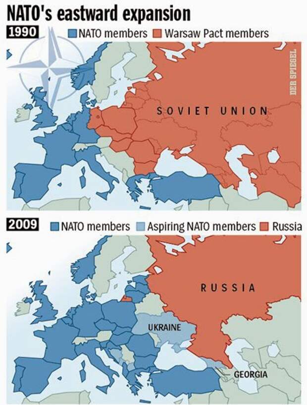 Экспансия НАТО на Восток Экспансия НАТО на Восток