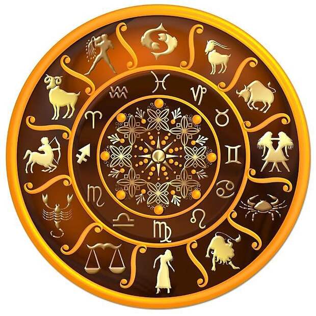 Красота астрологии