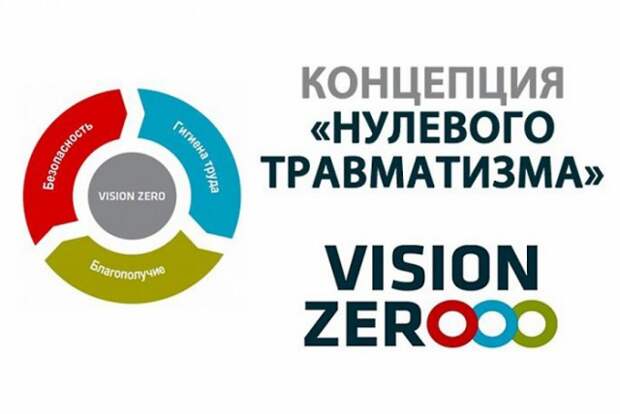 Особое внимание - вопросам безопасности.