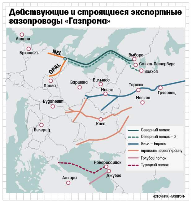 Карта газа в европу трубопроводы из россии